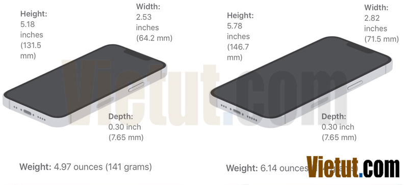 Kích thước của iPhone 13 và iPhone 13 mini